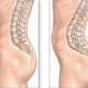 Loosen your hips to loose the lower belly - 5 stretches to help