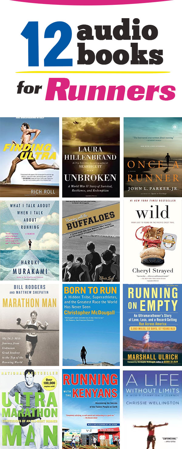 Top running audiobooks