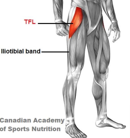 TFL stretch