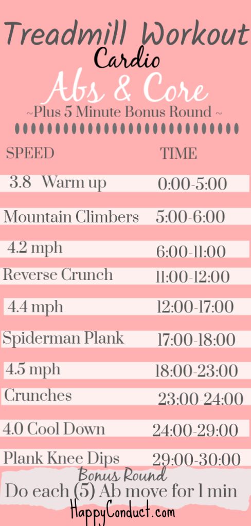 treadmill ab workout