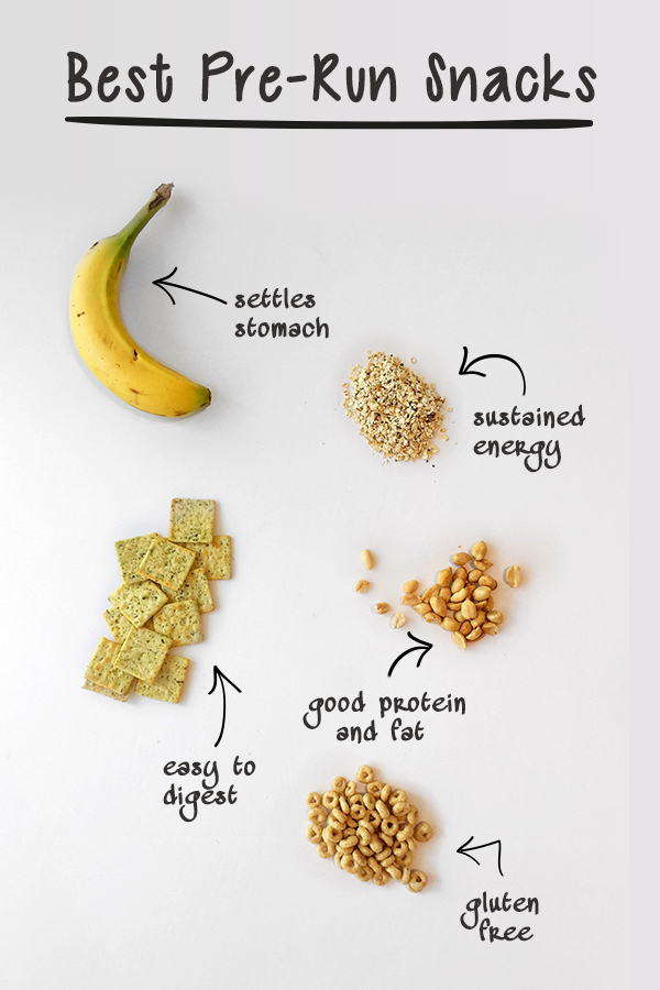 Best Pre-workout snacks