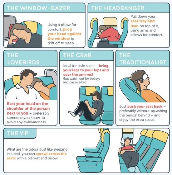 Sleep positions on the plane