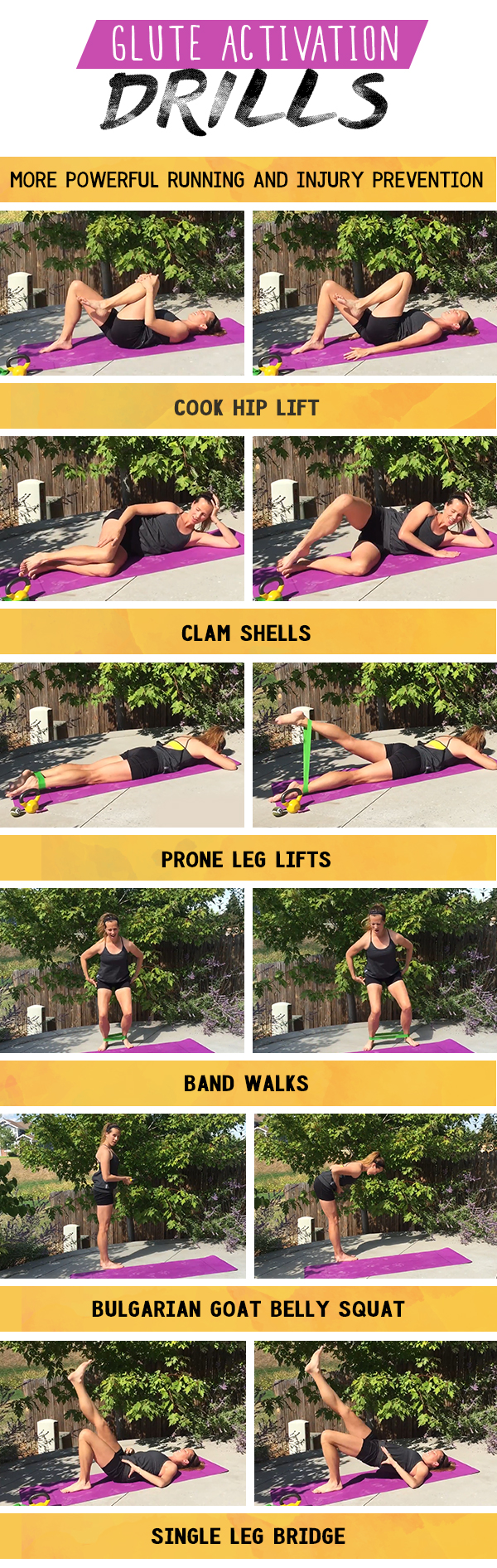 Glute Activation Exercises