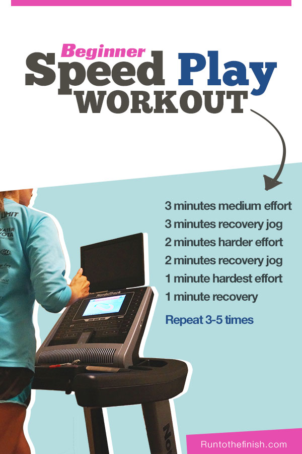 Beginner Speed Play Workout - Learning how to pace yourself running by using effort not speed