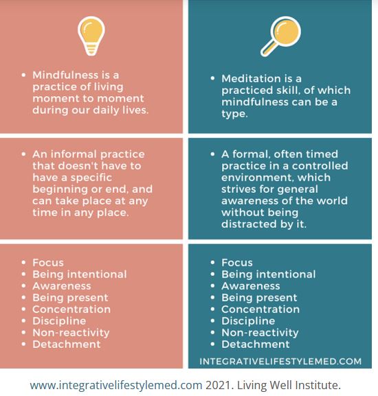 running meditation
