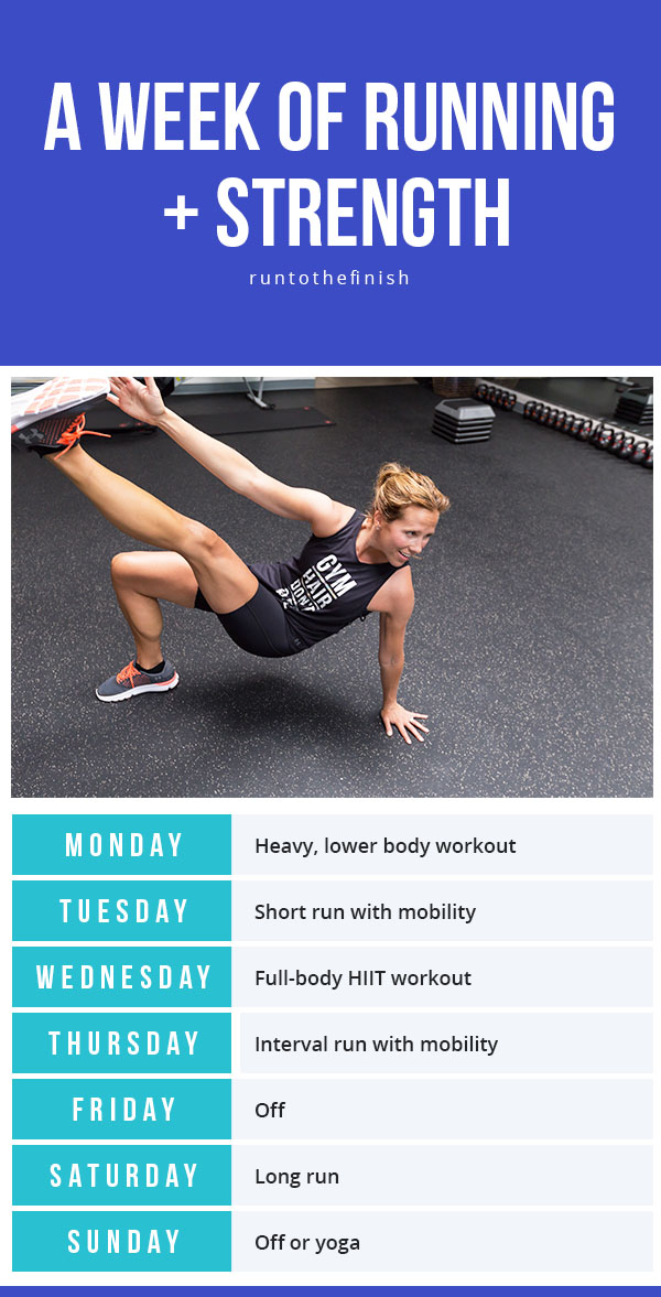 strength and running plan