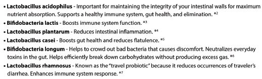 probiotic strains