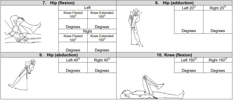 range of motion test