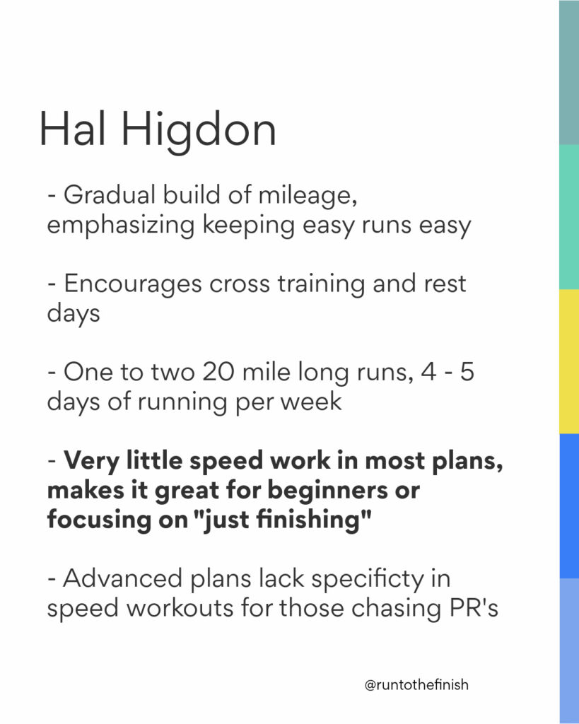 Best Marathon Plan for Beginners