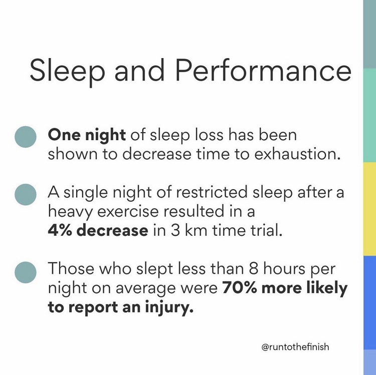 sleep and performance