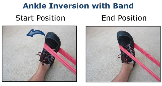 Exercises for posterior tibial tendonitis
