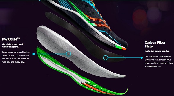 do we need carbon fiber plate shoes