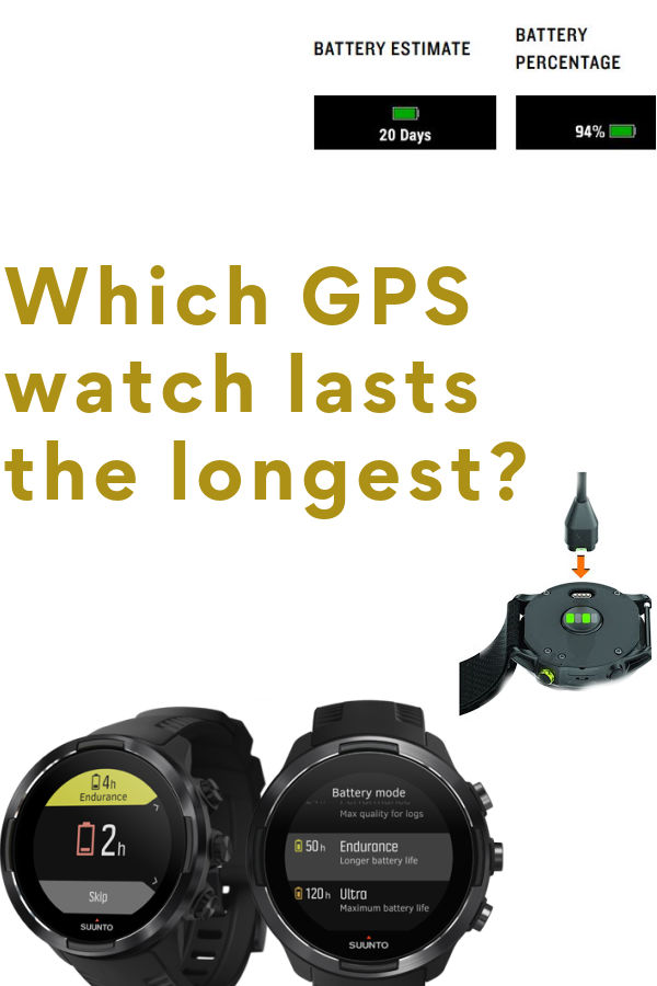 How Long Do GPS Watches Last 