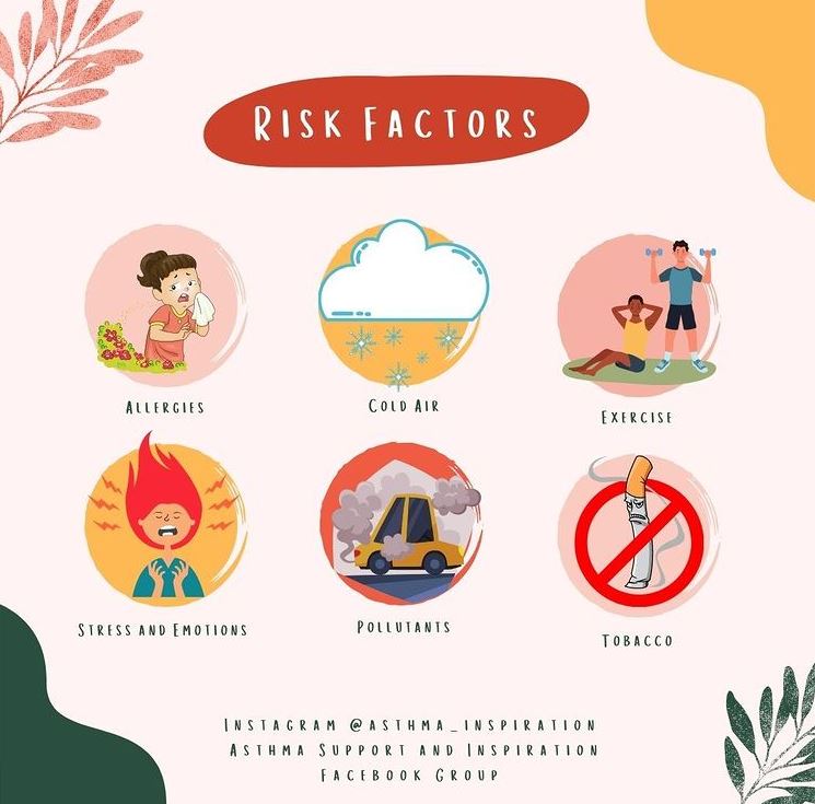 running with asthma risk factors