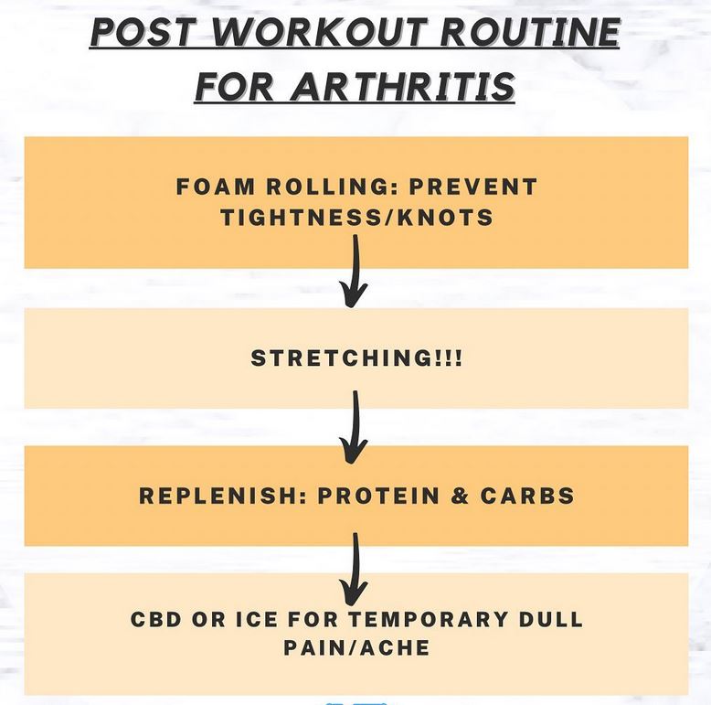Tips for working out with arthritis