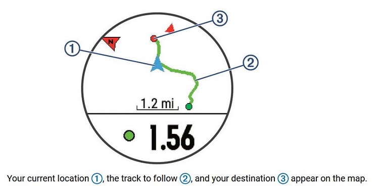 Garmin 55 vs 245