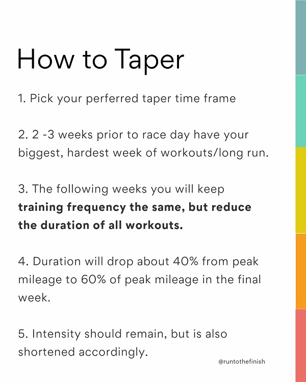 How to Marathon Taper