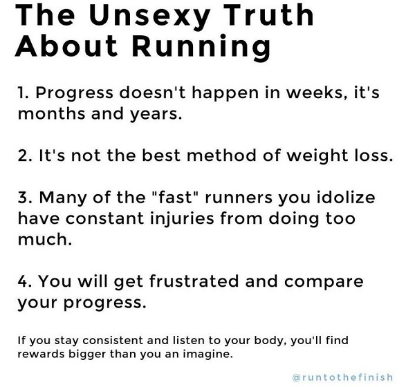 running two miles a day