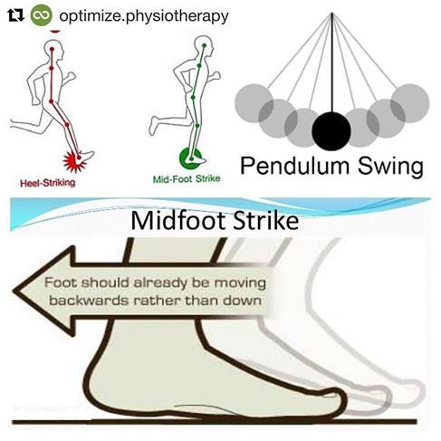 is heel striking bad