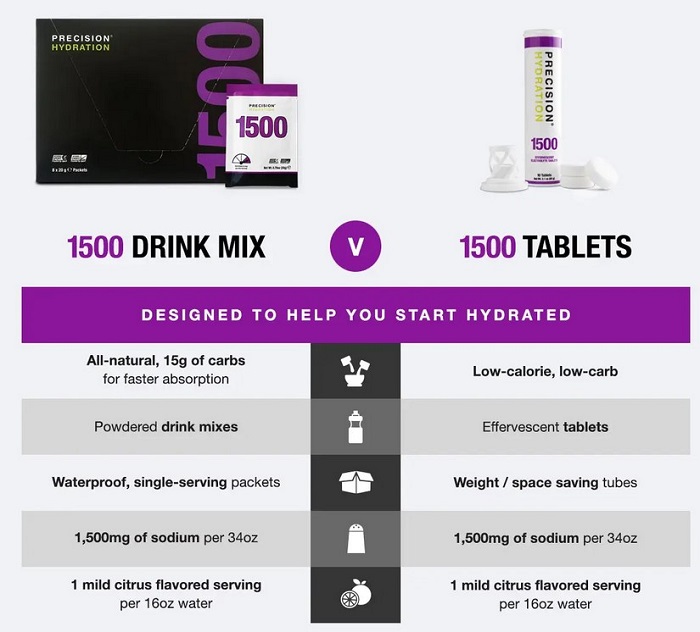 high sodium electrolyte drink