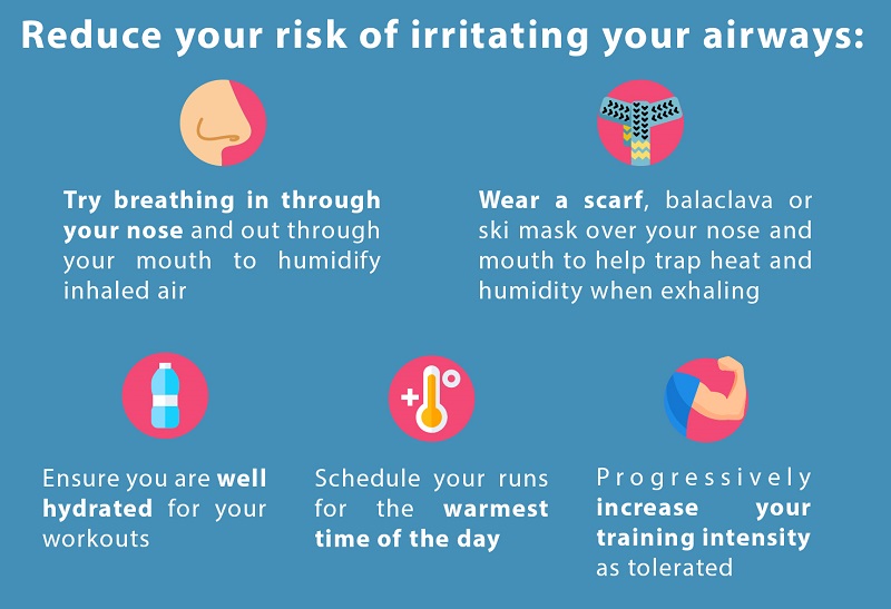 lungs burn when running