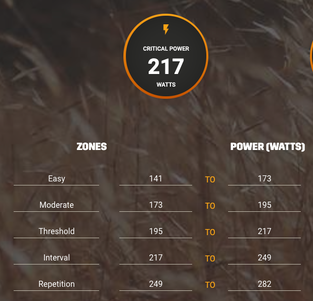 good running power