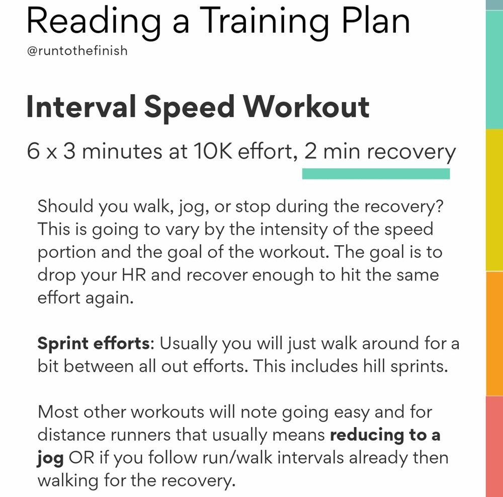 interval running workout explained